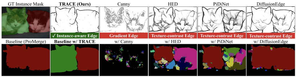 Qualitative Comparison